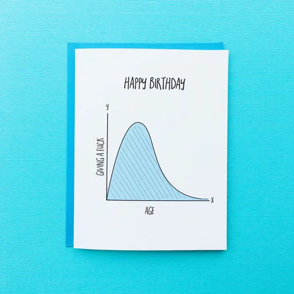 Funny Birthday Card Age vs Giving a F*$%