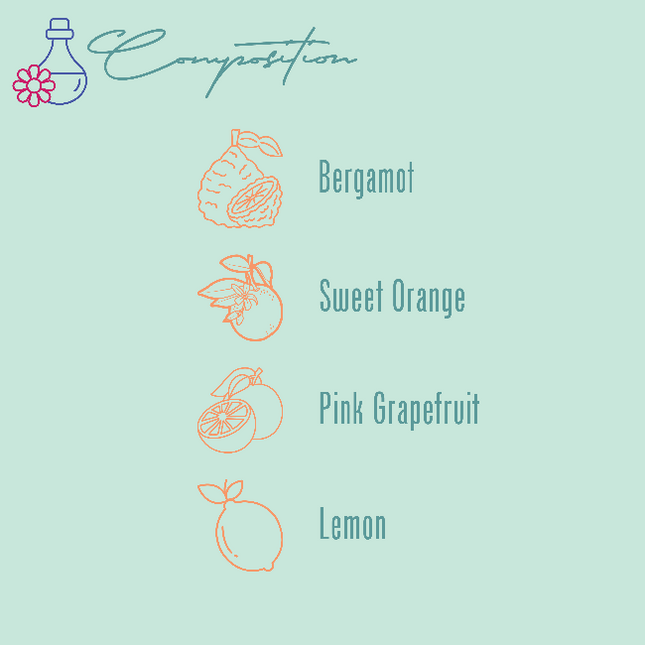 Essential Oil Blend - Uplifting